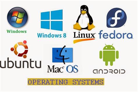 Computer Operating Systems image